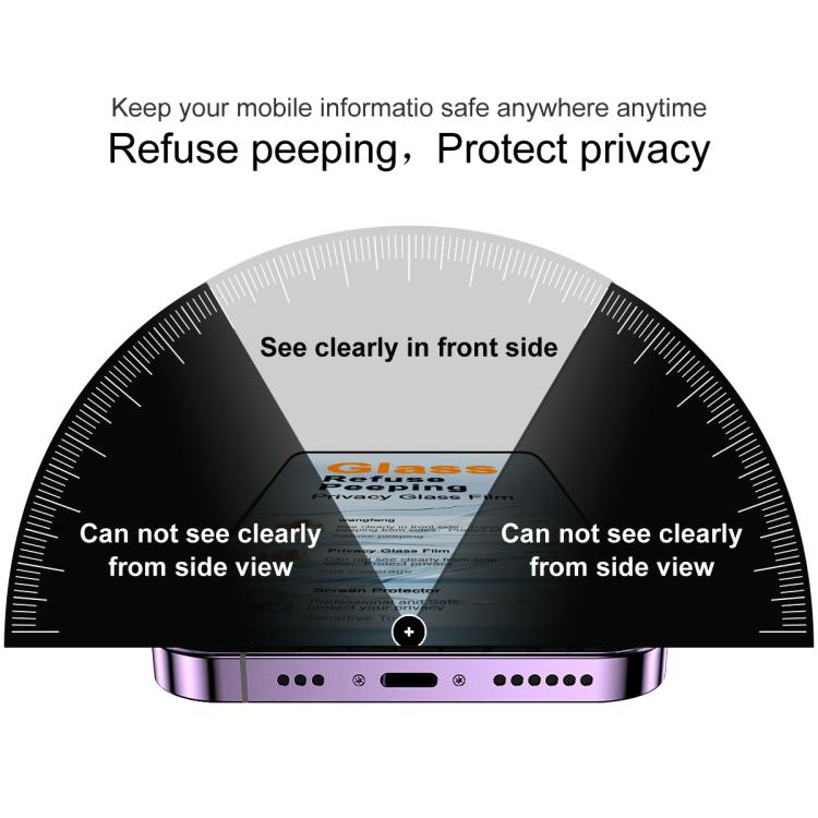 Pellicola protettiva in vetro temperato per la privacy a schermo intero imak HD, For Samsung Galaxy A27 5G, For Samsung Galaxy A17 5G/A16, For Galaxy A36 5G / A56 5G, For Samsung Galaxy A26 5G, For Samsung Galaxy A16 5G / 4G