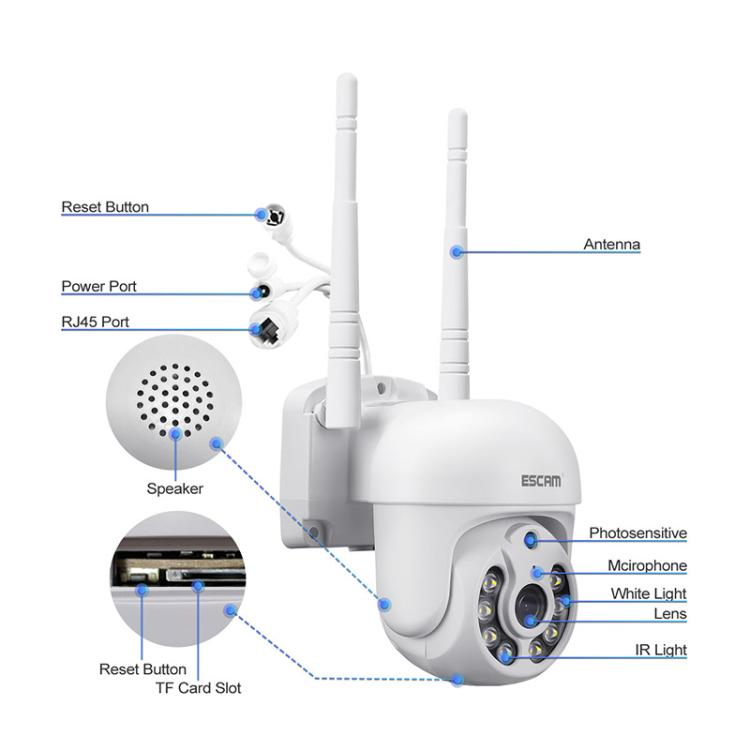 Telecamera WiFi HD 3 MP con doppia sorgente luminosa e rilevament
