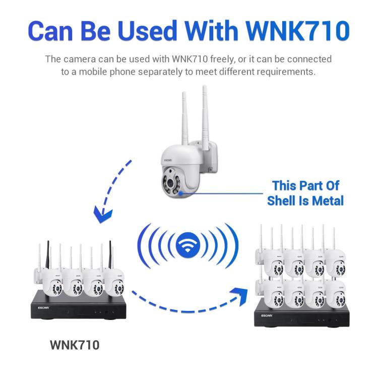 Telecamera WiFi HD 3 MP con doppia sorgente luminosa e rilevament
