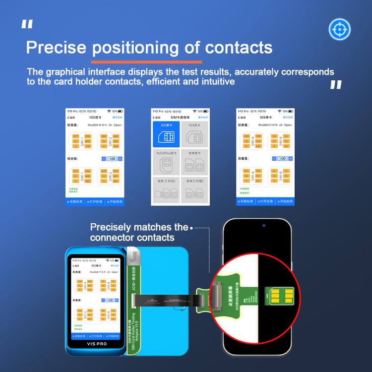 JCID V1S Pro / V1SE SIM Card Holder Test Set per iPhone 5-16 / Android SIM + TF Card, JCID V1S Pro / V1SE