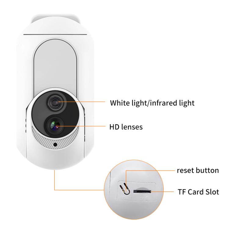 Presa WiFi con Telecamera 1080P e Citofono Bidirezionale