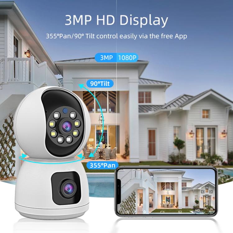 Telecamera WiFi 1080P HD doppia lente con visione notturna