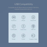 Hub USB 2.0 ORICO IH20P di livello industriale a 20 porte, AU Plug, EU Plug, UK Plug, US Plug