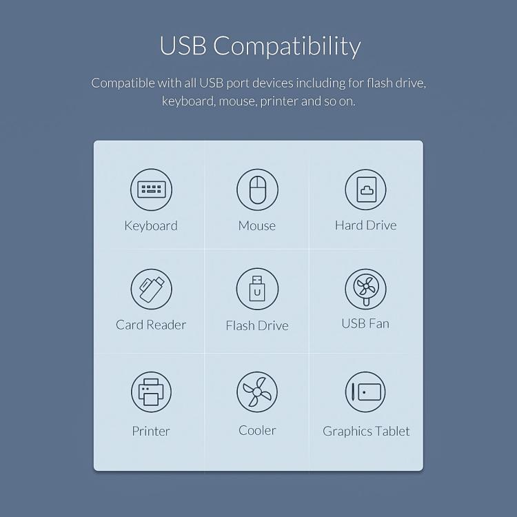 Hub USB 2.0 ORICO IH20P di livello industriale a 20 porte, AU Plug, EU Plug, UK Plug, US Plug