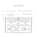 Hub USB 2.0 ORICO IH30P di livello industriale con 30 porte, AU Plug, EU Plug, UK Plug, US Plug
