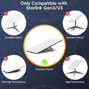 Cavo di collegamento Ethernet CAT6 1000Mbps SL301 Starlink Gen3, 1m, 2m, 3m, 5m, 10m, 15m, 20m, 25m, 30m, 40m, 50m, 60m