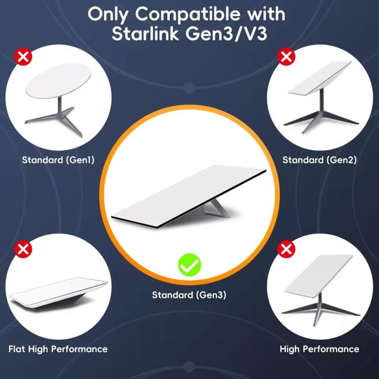 Cavo Ethernet CAT6 1000Mbps per Starlink Gen3 1-60m