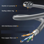Cavo Ethernet CAT6 1000Mbps per Starlink Gen3 1-60m