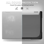 Custodia protettiva TPU e PC per HP Envy X360 14 2024