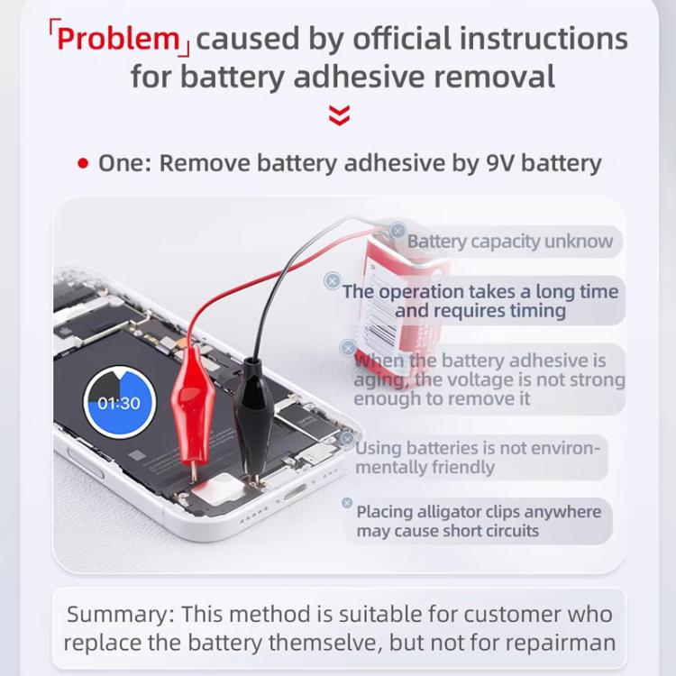 Cavo adesivo per batteria Qianli iP66 a rimozione rapida per iPhone, Qianli iP66