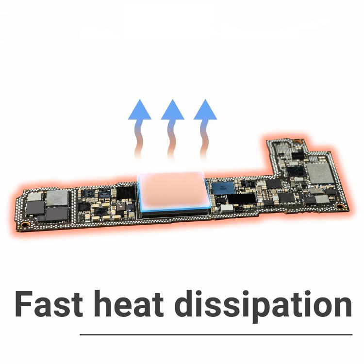 2uul SC09 CPU Pre-Cut Heatsink Silicone Pad, SC09