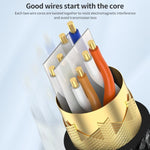 Cavo Ethernet USB-C RJ45 2 metri con curvatura laterale