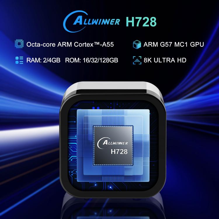 H96Max 8K UHD Android 14 Smart TV Box Allwinner H728