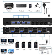 KC-KVM402DP 8K 30Hz 4 ingressi 2 uscite DP / USB3.0 Switch KVM per doppio monitor, US Plug, EU Plug, UK Plug, AU Plug