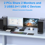 KC-KVM8202 Switch KVM doppio monitor USB3.0/HDMI a 2 porte 8K 60Hz, US Plug, EU Plug, UK Plug, AU Plug