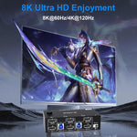 KC-KVM8202 Switch KVM doppio monitor USB3.0/HDMI a 2 porte 8K 60Hz, US Plug, EU Plug, UK Plug, AU Plug