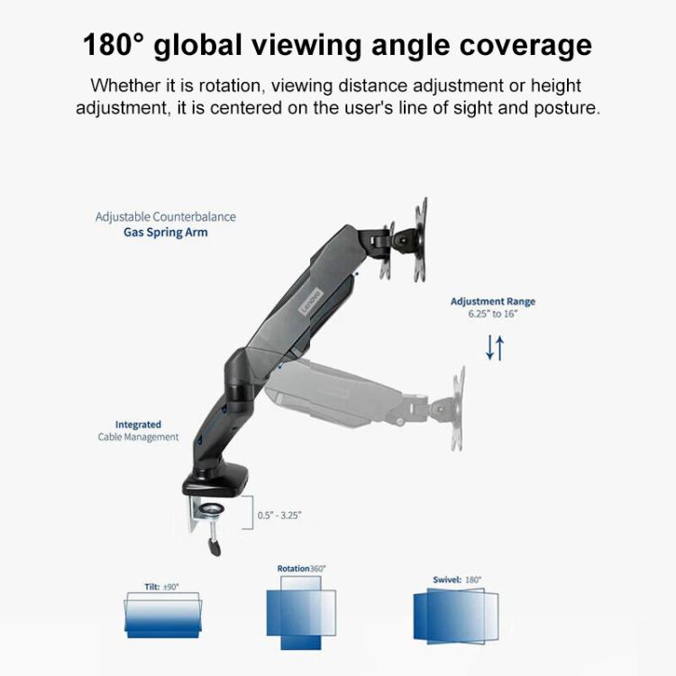 Supporto per monitor a doppio braccio da tavolo Lenovo Thinkplus ZJA1 Clip-on, ZJA1