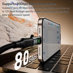 Adattatore USB-C maschio a USB-C femmina 240W 80Gbps con display