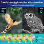 NVG07S Dispositivo monoculare per esterni con schermo OLED rotondo da 1,39 pollici e visione notturna a infrarossi, da indossare sulla testa.