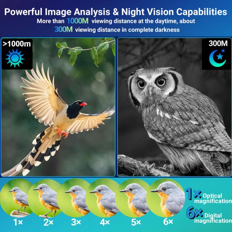 NVG07S Dispositivo monoculare per esterni con schermo OLED rotondo da 1,39 pollici e visione notturna a infrarossi, da indossare sulla testa.