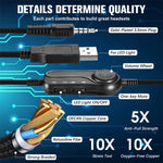 SoulBytes S100 Omni-directional Microphone Esports Headset, Length: About 1.9m