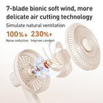 Ventilatore da tavolo MOMAX IF20 Mini 7 pale USB-C