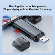 ADS-318 Type-C 5 in 1 Multi-Function Card Reader