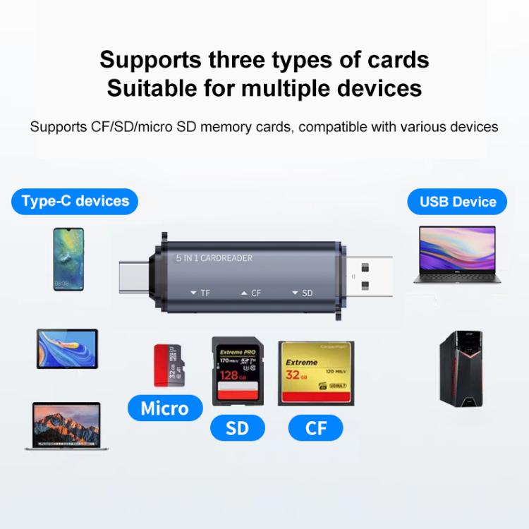 Lettore schede 5 in 1 USB Type-C multi-funzione