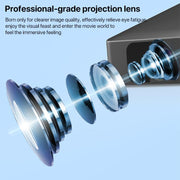 N5 1280x720P Android 9.0 System Wireless Same Screen Smart HD Projector, US Plug, UK Plug, AU Plug, EU Plug