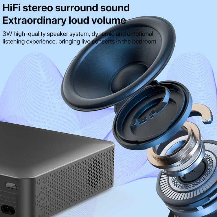 Proiettore Smart HD 1280x720P Android 9.0 WiFi
