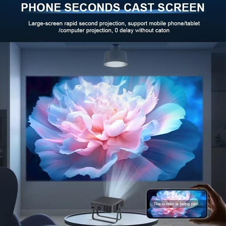 N5-A 1280x720P LCD Smart HD Projector, US Plug, UK Plug, AU Plug, EU Plug