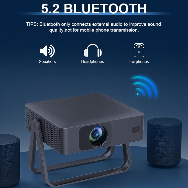 N5-A 1280x720P LCD Smart HD Projector, US Plug, UK Plug, AU Plug, EU Plug