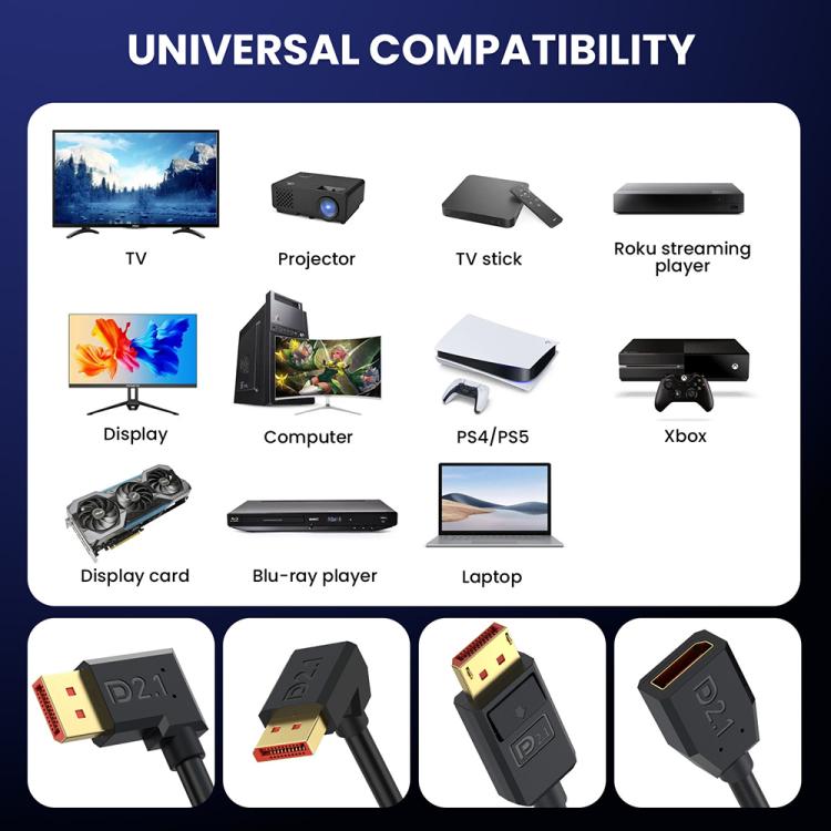 52Gbps 16K 30Hz DisplayPort Extension Adapter Cable, Length: 1.8m, DP2.1 to DP2.1 Straight, DP2.1 to DP2.1 Upper Elbow, DP2.1 to DP2.1 Down Elbow, DP2.1 to DP2.1 Left Elbow, DP2.1 to DP2.1 Right Elbow