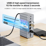 Hub USB-C 13 in 1 con supporto 4K e PD 100W