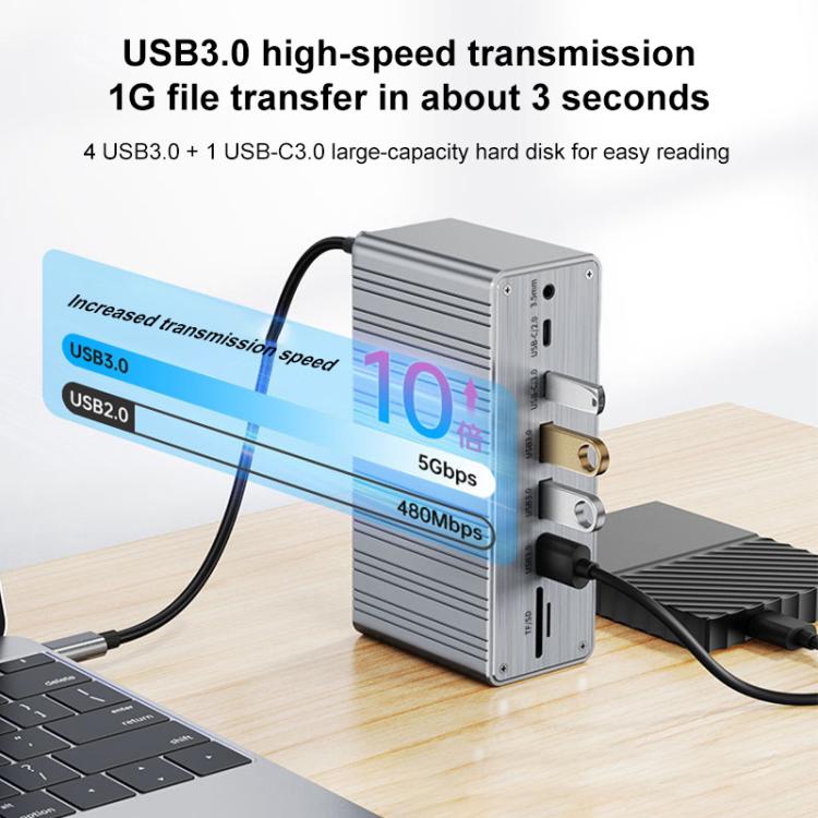 Hub USB-C 13 in 1 con supporto 4K e PD 100W
