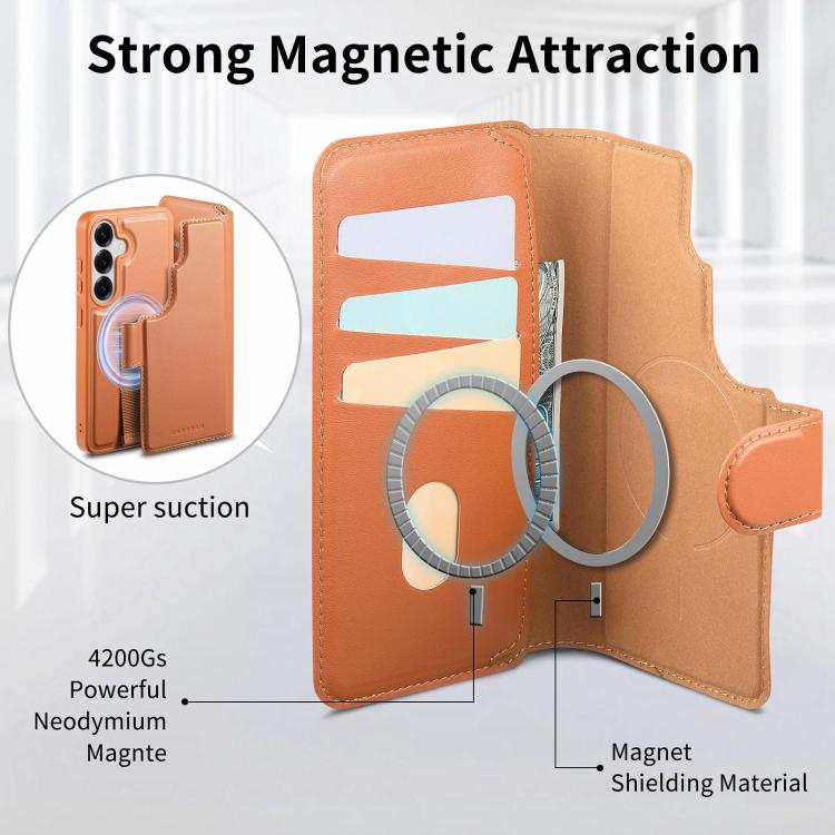 Custodia per telefono in pelle CaseNeo con cinturino di presa e MagSafe., For Samsung Galaxy S26+ 5G, For Samsung Galaxy S26 Ultra 5G, For Samsung Galaxy S26 5G, For Samsung Galaxy S25 Edge 5G