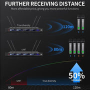 Microfono wireless UHF 4 canali XTUGA M6604S-H