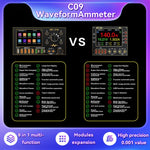 Amperometro digitale a forma d'onda con rilevamento di carica/misurazione di tensione i2C C09, Host, With Expansion  Board