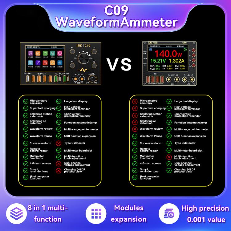 Amperometro digitale a forma d'onda con rilevamento di carica/misurazione di tensione i2C C09, Host, With Expansion  Board