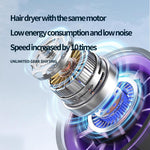 Ventilatore portatile HX-F369 con display digitale LED