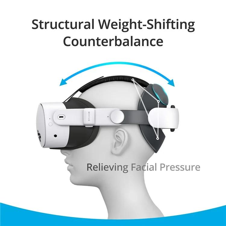 BOBOVR E3 Cinturino Ergonomico per Meta Quest 3