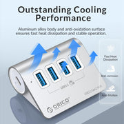 ORICO M3U7-G2 7 in 1 Type-C to USB 3.2 Docking Hub, M3U7-G2