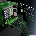 2UUL PC01 POWER MAX 200W Caricabatterie multiporta Alimentatore a tensione regolabile, US Plug, EU Plug