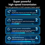 Adattatore WiFi USB Yesido WP10 150 Mbps