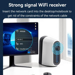 Adattatore WiFi USB Yesido WP10 150 Mbps