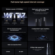 Xiaomi Whole Home Router BE3600 Pro WiFi 7 Bluetooth Mesh Gateway 2.5G Port Dual Band, BE3600 Pro