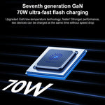 Caricabatterie da viaggio MOMAX UA22 70W Dual AC GaN