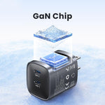 Caricabatterie rapido USAMS 45W Dual USB-C GaN