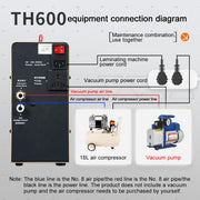 Qianli TH600 Phone LCD Curved / Straight Screen Universal Pressing Laminating Machine, US Plug, EU Plug