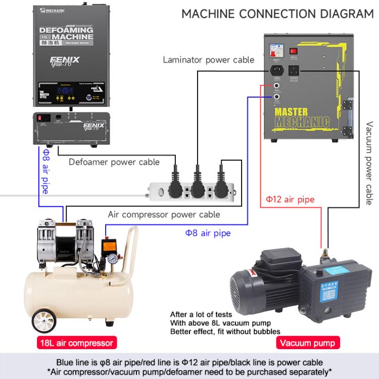 Macchina plastificatrice intelligente Mechanic GAN-03 Fenix da 16 pollici, US Plug, EU Plug
